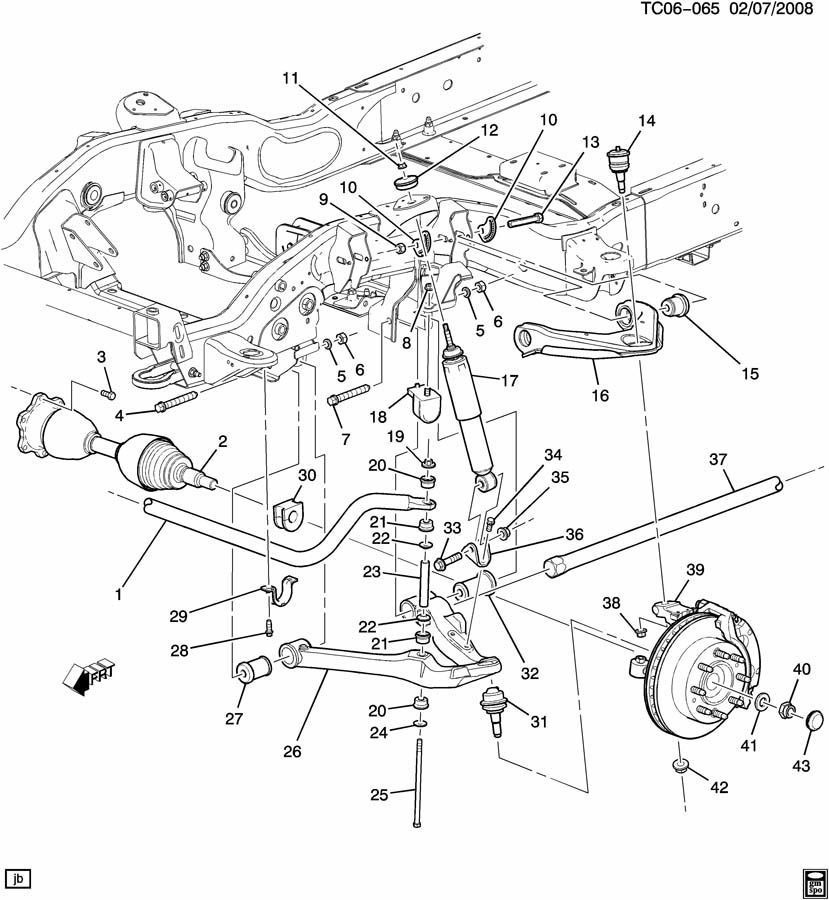 200716 GM Trucks Front Sway Bar Bushing Insulator For 36MM Bar New OEM