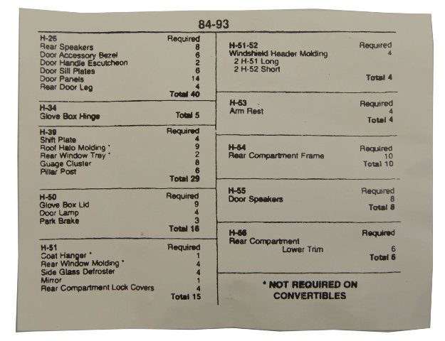 1984 thru 1993 Corvette Interior Screw Kit NEW
