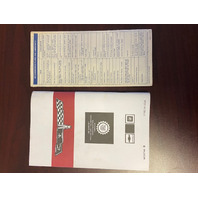 Original 1981 Corvette Factory GM Original Owners Manual GM Maintenance Schedule